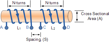 Mutual Inductance