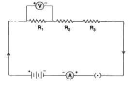Series circuit with 3 resistors, battery, and ammeter showing same current I flowing through all components, with voltage drops V₁, V₂, V₃ marked