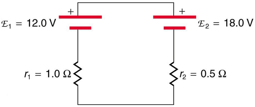 Battery equivalent circuit showing EMF source ε in series with internal resistance r, connected to external load R, with terminal voltage V marked