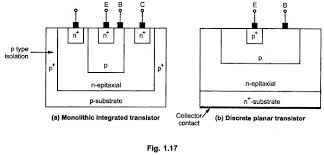  IC fabrication cross-section showing multiple layers and transistor structures