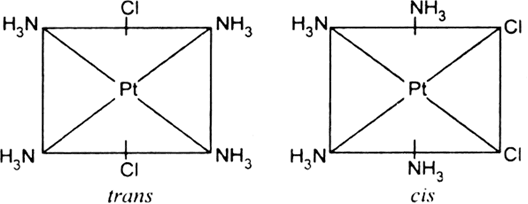 cis and trans isomers of [Pt(NH₃)₂Cl₂] showing different spatial arrangements