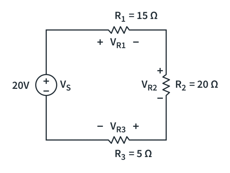 AP Physics 2 Unit 11: Electric Circuits - The Complete Study Guide for ...