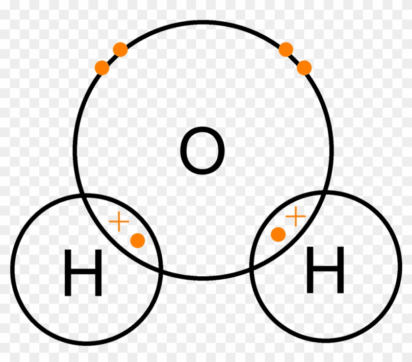 Dot-and-cross diagram for H₂O molecule showing shared electrons