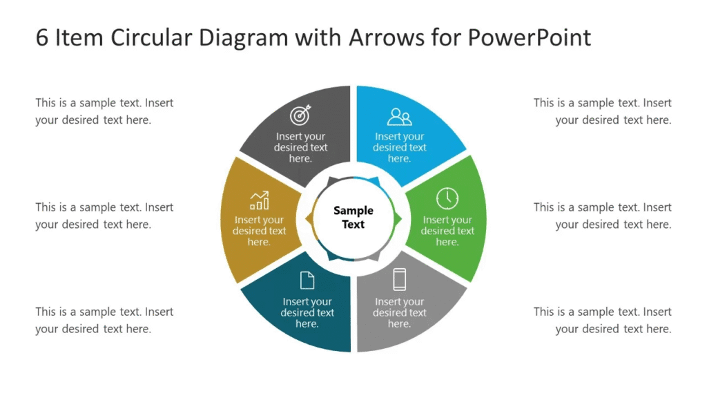 Circular diagram showing all six state changes with arrows and examples